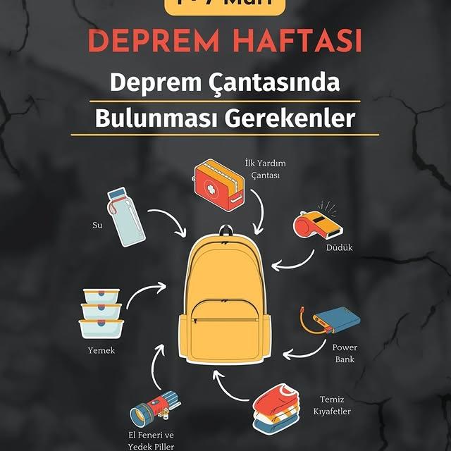 DepremHaftası: Hazır Ol, Hazırlıklı Ol, Önlem Al