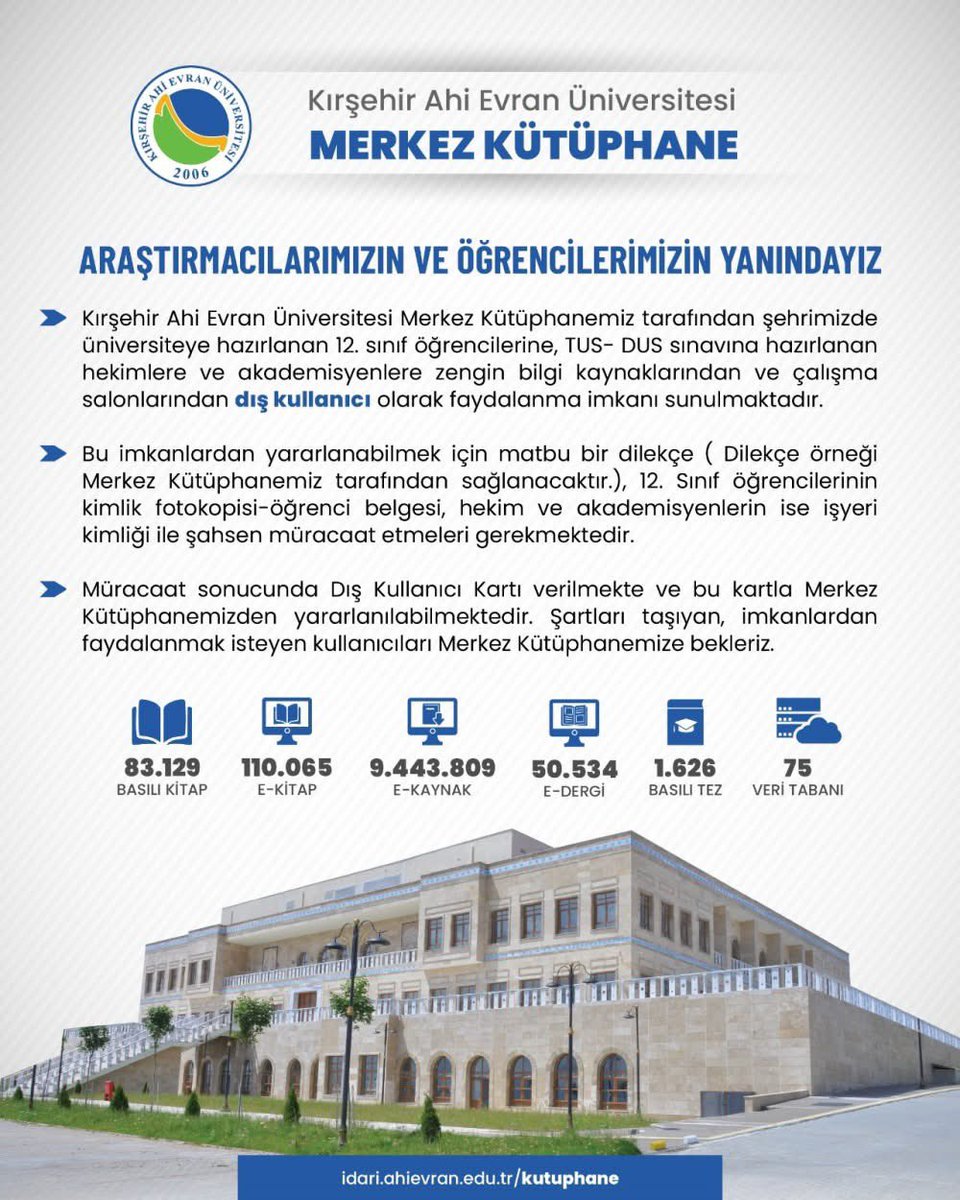 Kırşehir Ahi Evran Üniversitesi Merkez Kütüphanesi Dış Kullanıcılara Açıldı