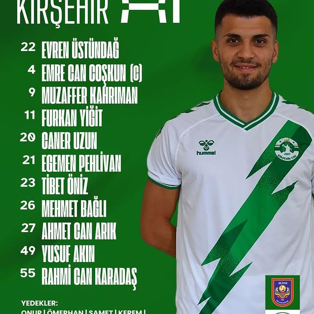 Kırşehirspor ve Silifke BLD Spor Maçında İlk 11'ler Belirlendi