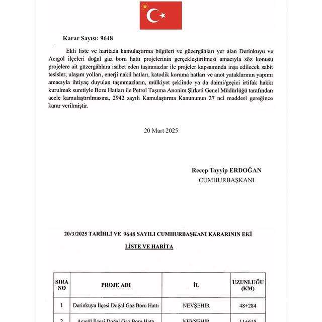 Nevşehir'in Derinkuyu ve Acıgöl İlçelerinde Doğalgaz Altyapısı İçin Kamulaştırma Çalışmaları Başlatıldı