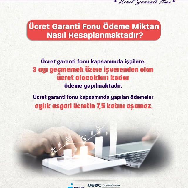 İŞKUR'dan Ücret Garanti Fonu Desteği: Hesaplama Detayları ve Kimler Yararlanıyor