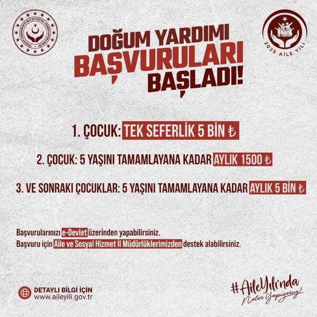 Aksaray'da Doğum Yardımı Başvuru Süreci Başladı: 5 Bin TL Tek Seferlik Destek ve Aylık Ödemeler