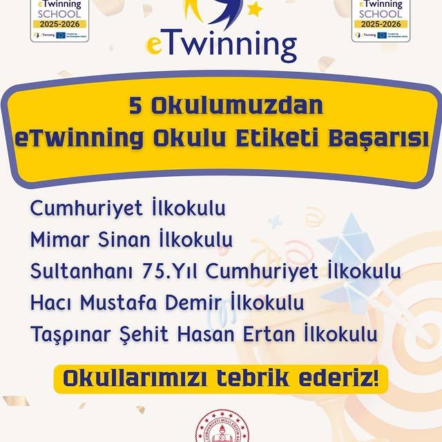 Aksaray'da 5 Okul, eTwinning Okulu Başvurusunda Başarılı Oldu
