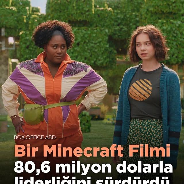 Minecraft Filmi ABD'de Box Office Rekorunu Kırarken Global Hasılatı Aştı