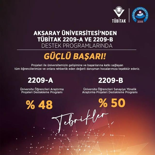 Aksaray Üniversitesi Öğrencileri TÜBİTAK’tan Destekli Araştırma Projeleriyle Öne Çıkarken