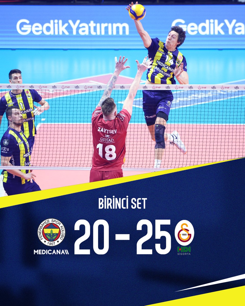 Fenerbahçe, Galatasaray'ı FB Voleybolda 2-0 Maçtan Wilde