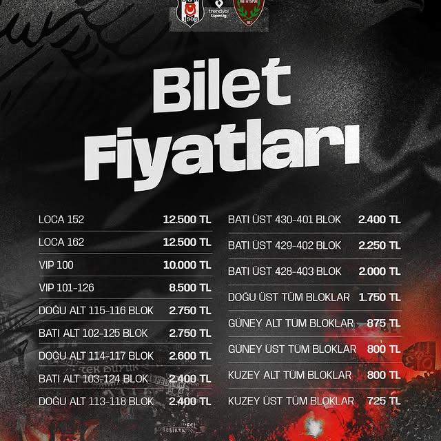 Beşiktaş - Atakaş Hatayspor Maçı Biletleri Açıklandı