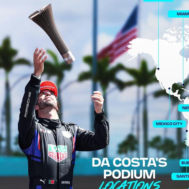 Antonio Felix da Costa, Formula E'de 15 Şehirde Podyum Başarısı