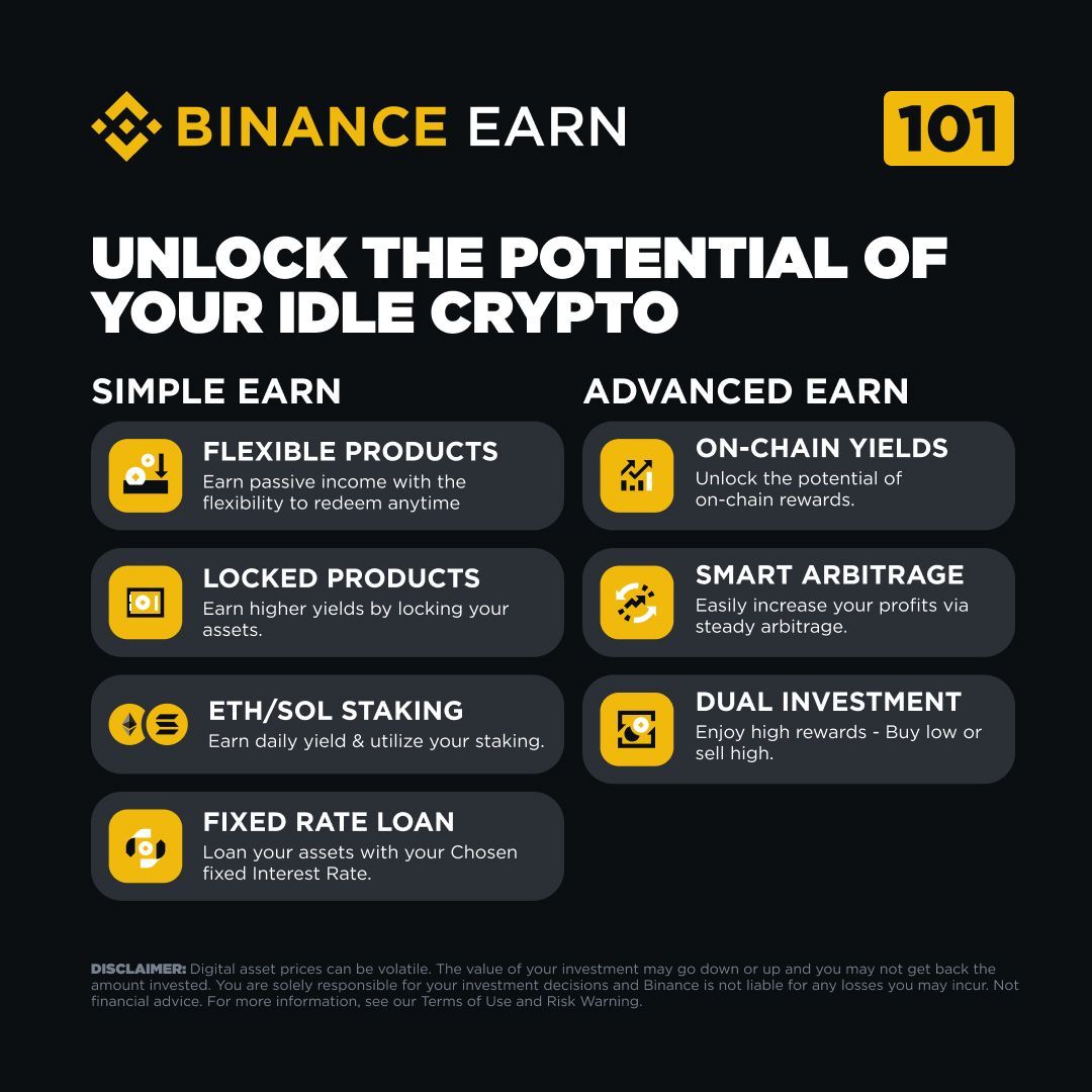 Binance, Yeni Eğitim Serisiyle Kripto Kullanımını Artırmayı Hedefliyor
