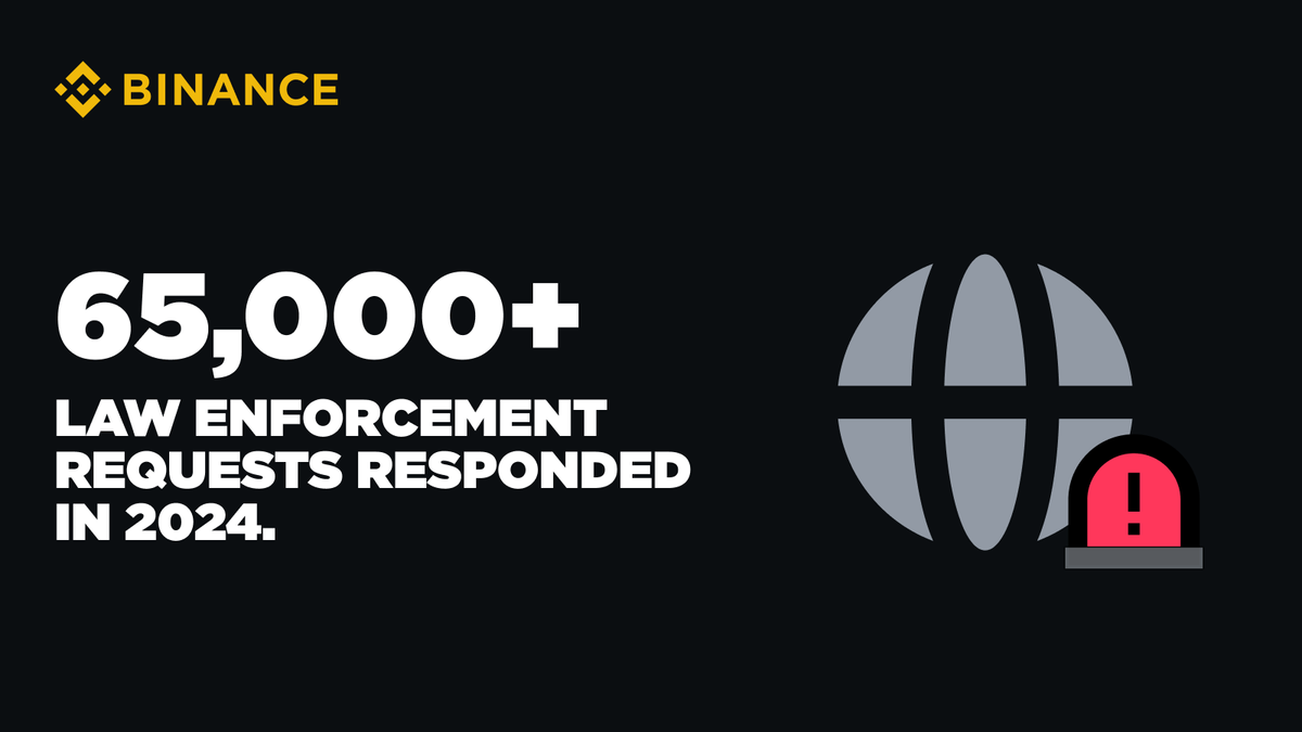 Binance, Siber Suçlarla Mücadelede Yeni Adımlar Atıyor