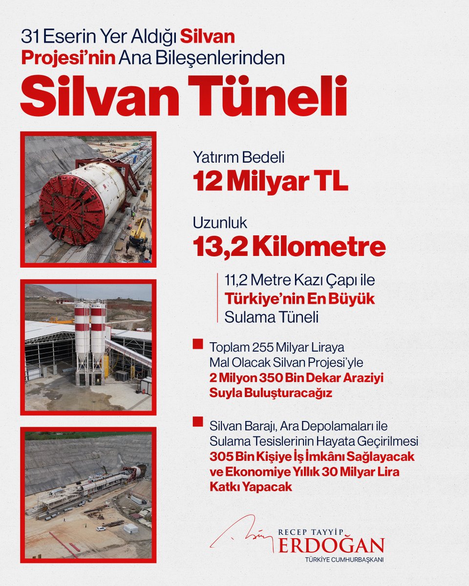 GAP Eylem Planı’nda Yeni Projeler Hayata Geçiyor: Silvan Tüneli Su Bereketini Artıracak