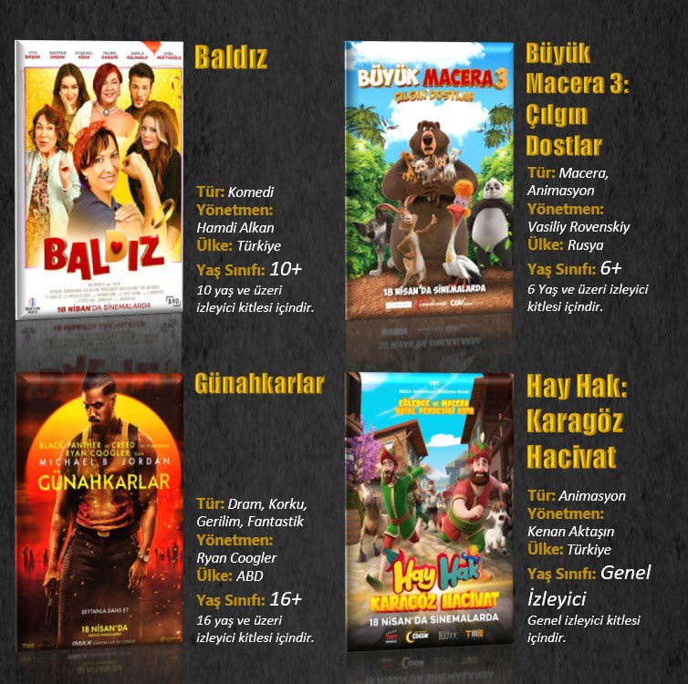 Türkiye'de Yeni Filmler Gösterime Giriyor