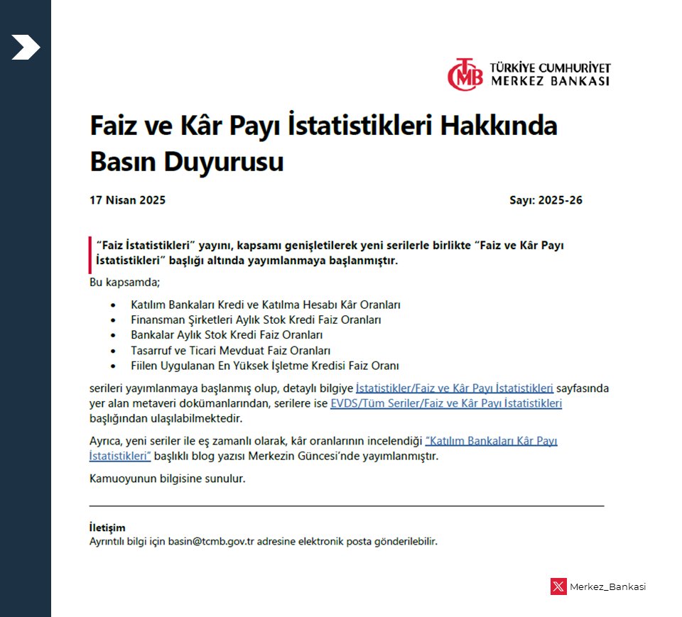 Türkiye Cumhuriyet Merkez Bankası Faiz Oranlarını Artırdı