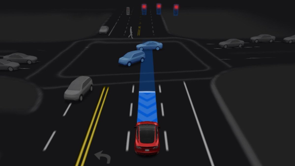 Tesla, Çin'de Tam Otonom Sürüş Özelliklerini Kısıtladı