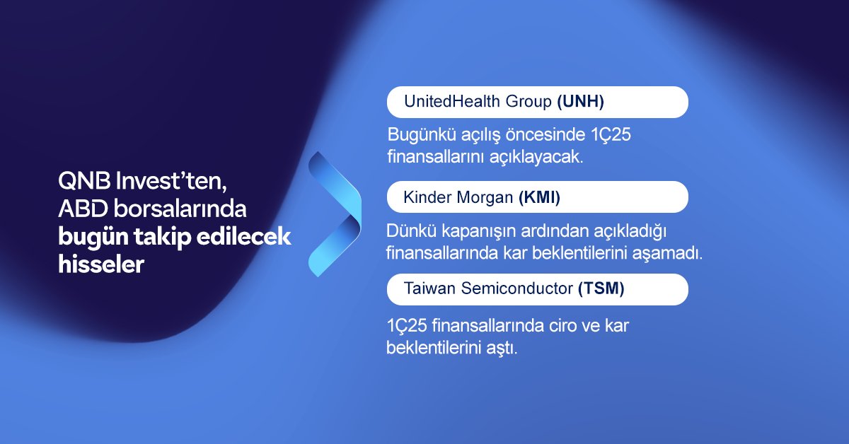 Uluslararası Hisse Pazarlarında Dalgalanmalar