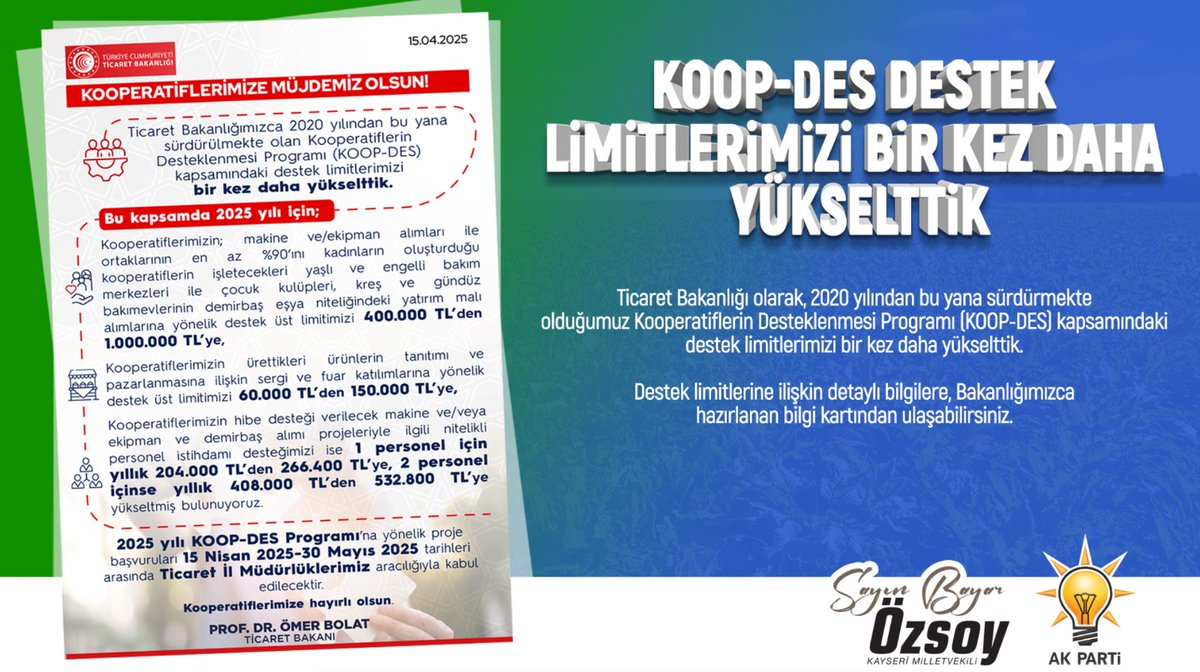 Akpartili Bayar Özsoy, Kooperatiflere Destek Limitlerini Artırdı