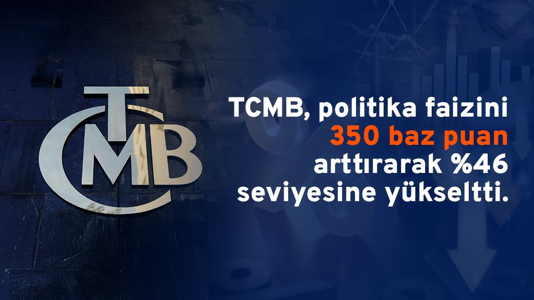 TCMB Politika Faizini Yükseltti: Haftalık Repo İhale Faiz Oranı %46'ya Çıkarıldı