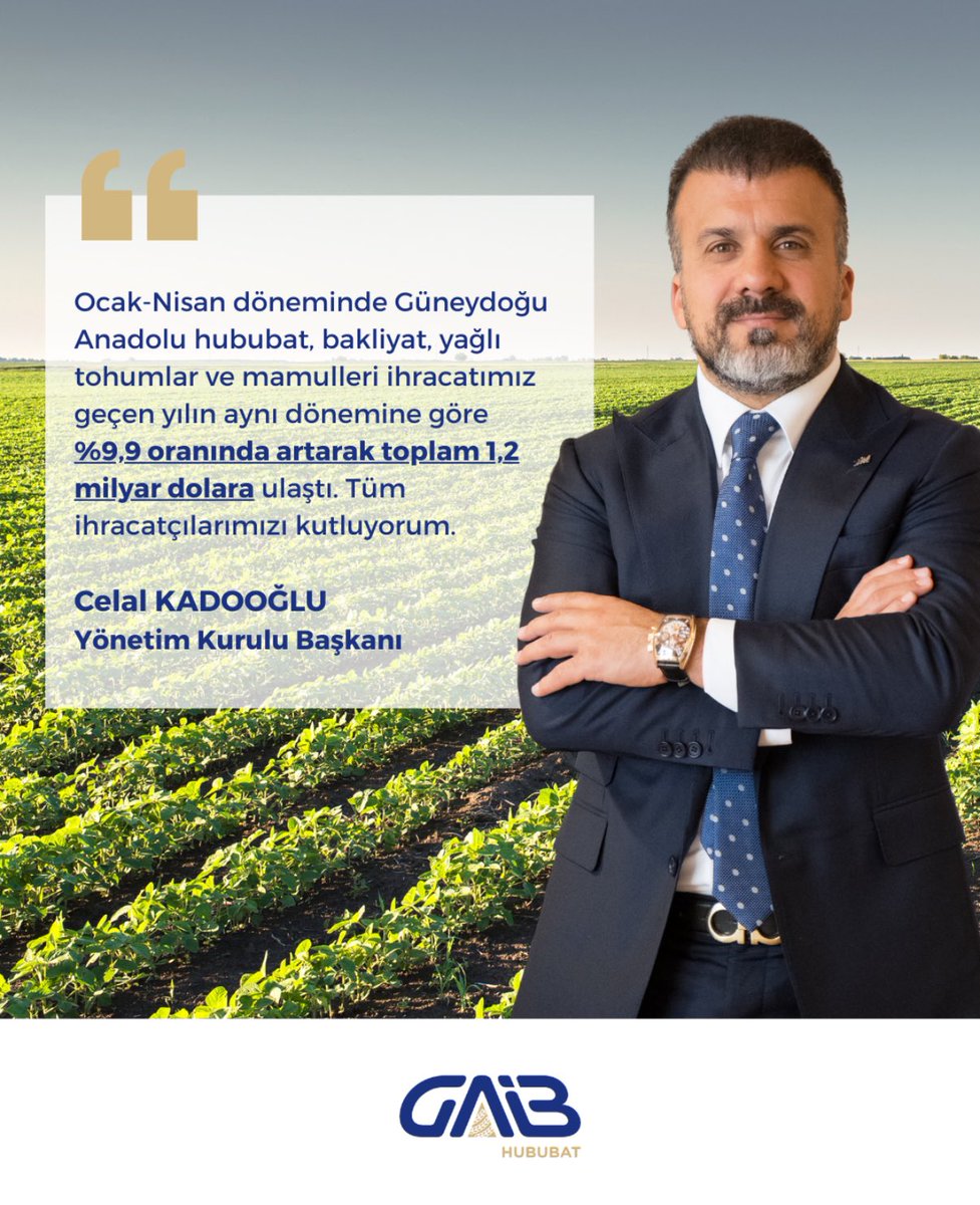 Güneydoğu Anadolu'nun İhracatı Rekor Boyutta Artış Gösterdi