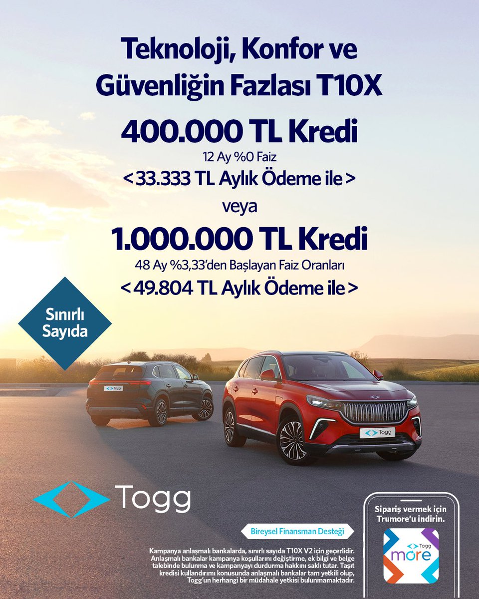 Togg T10X, 60 Binden Fazla Kullanıcıyla Yollarda