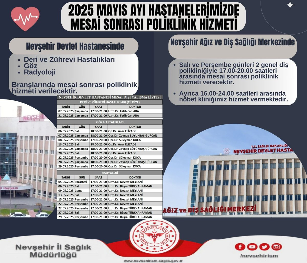 Nevşehir'de Hastanelerimizde Mesai Sonrası Poliklinik Hizmeti Başlangıç Tarihi Belirlendi
