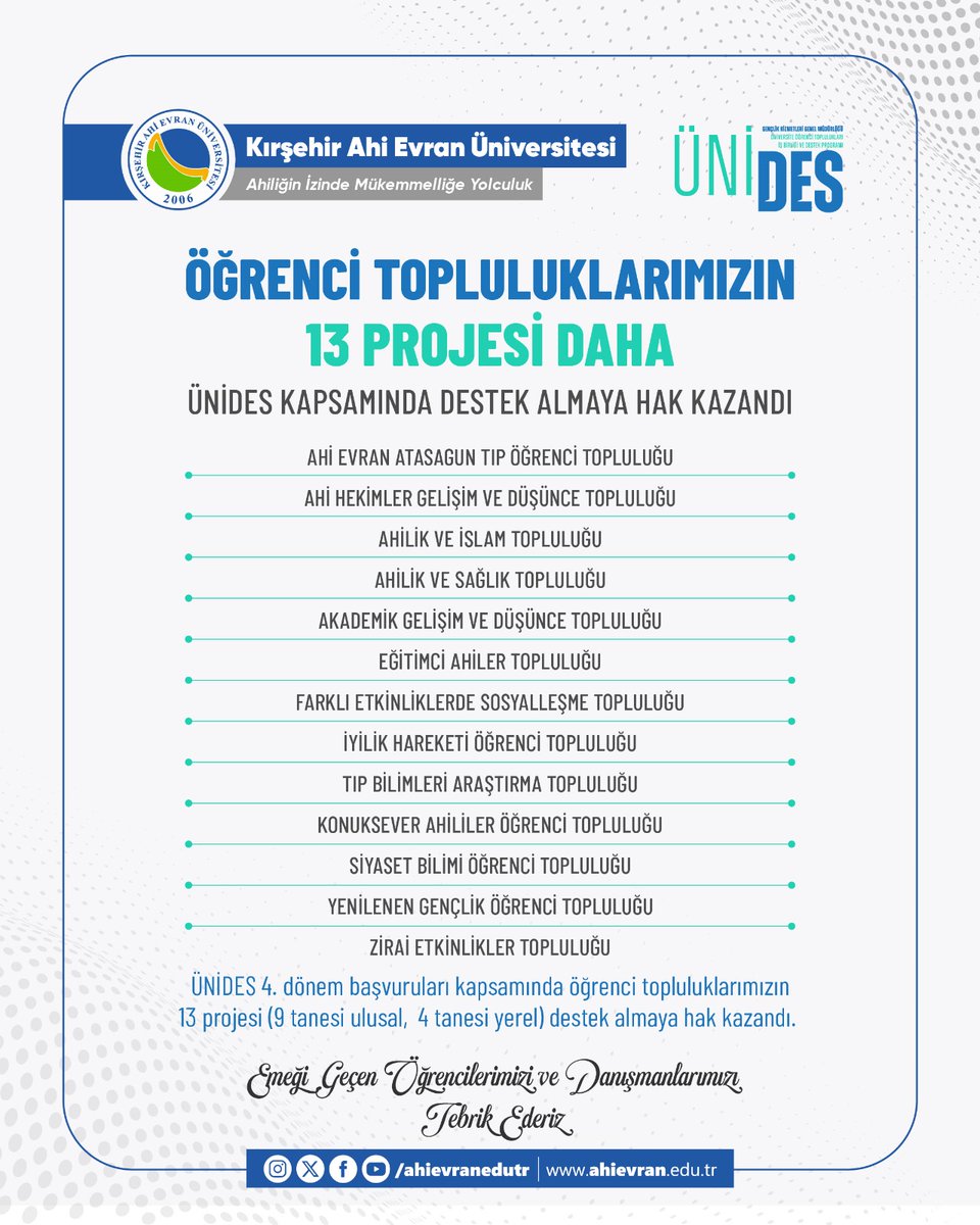 KAEÜ Öğrenci Toplulukları, ÜNİDES Projesi Kapsamında 13 Yeni Proje ile Destek Almaya Hak Kazandı