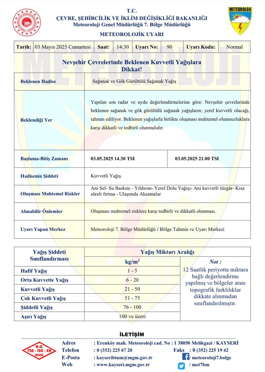 Nevşehir'de Gök Gürültülü Sağanak Yağış Uyarısı