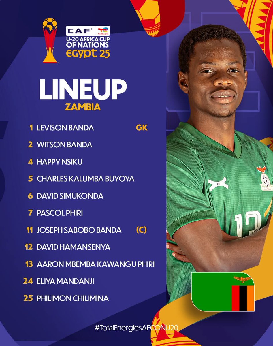 Zambiya U20 Takımı, Mısır Maçı İçin Kadrosunda Değişiklikler Yaptı