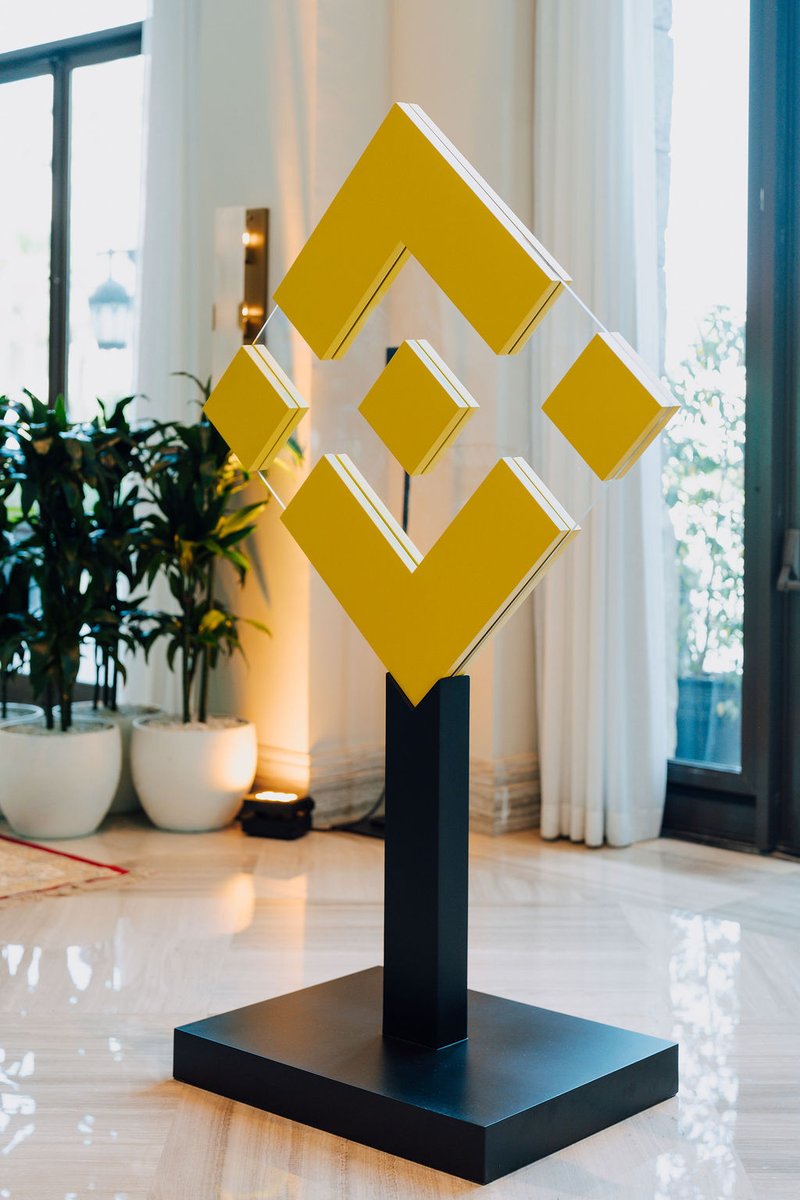 Binance Platformunda 