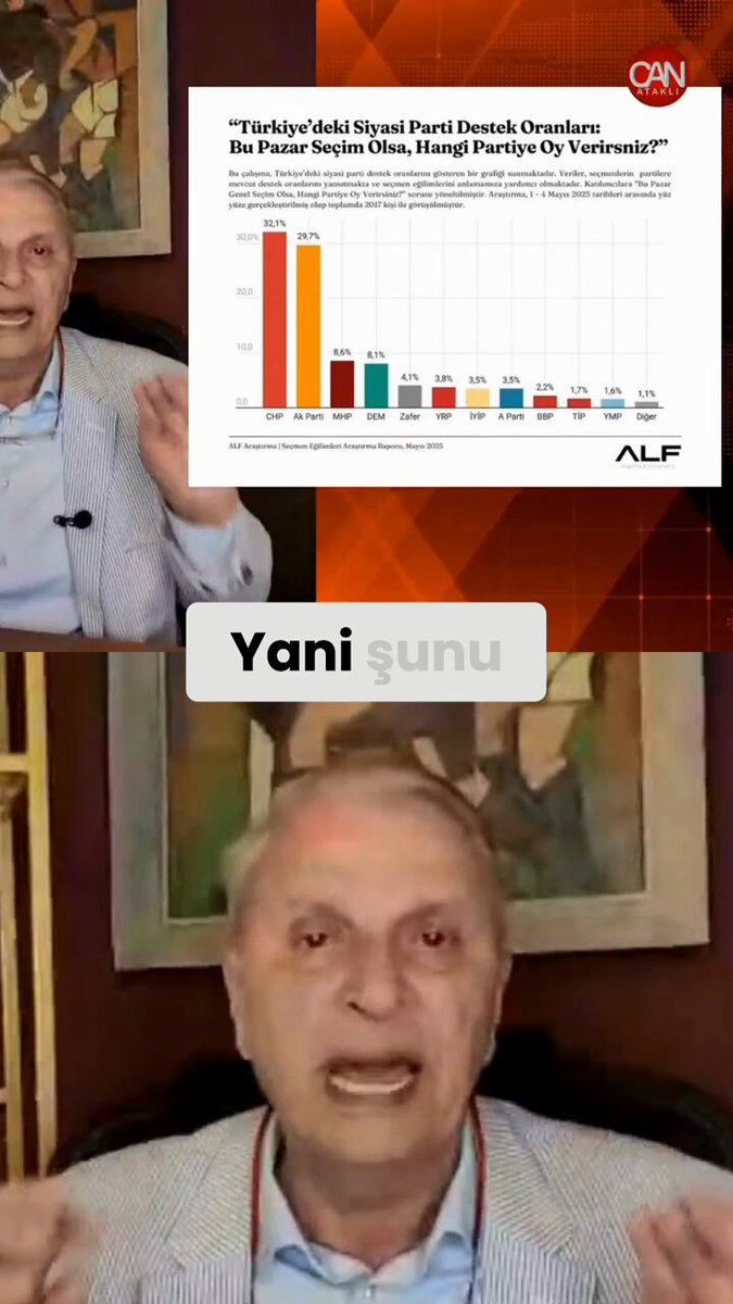 Seçim Öncesi Anket: Türkiye'nin %60'lık Bir Kısmı İktidardan Memnun Değil