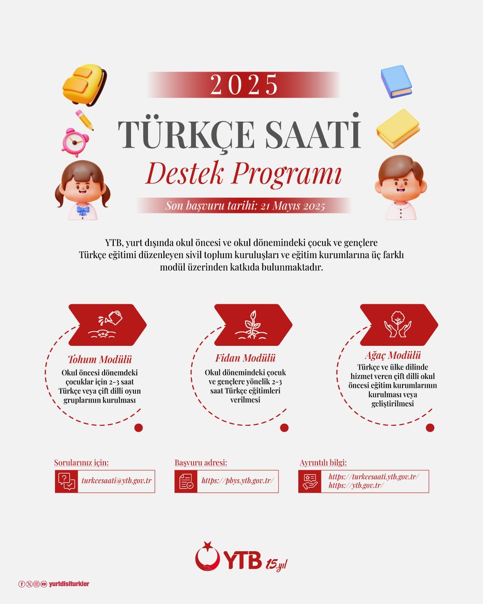 Yurt Dışındaki Türk Çocukları, 