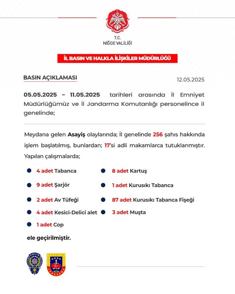 Niğde'de Emniyet ve Jandarma Ekiplerinin Yürüttüğü Çalışmalarda Yakalama ve Ele Geçirme Operasyonları